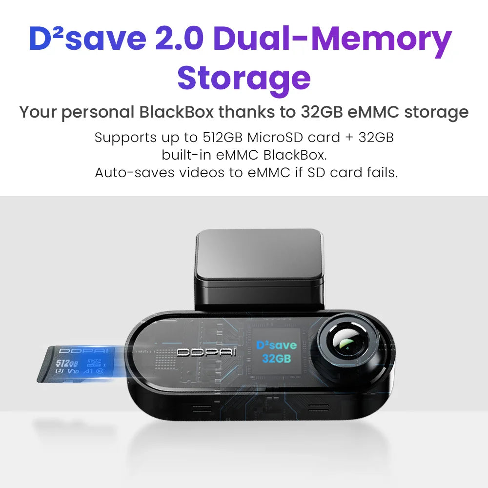 DDPAI N5 Dual 4K Dash Cam Front and Rear Ultra HD Dash Camera with NightVIS ADAS GPS 32GB EMMC Radar Parking Mode Video Recorder