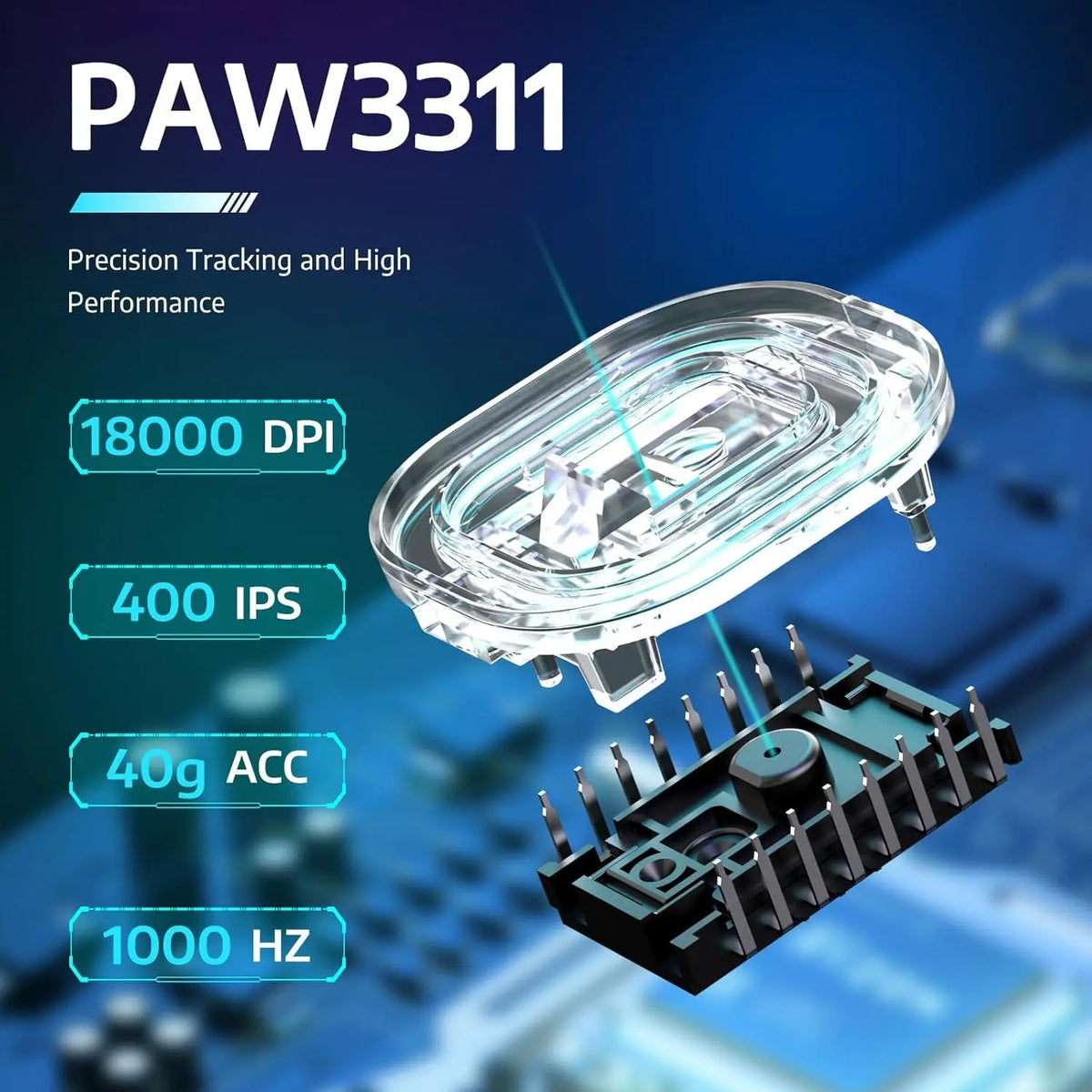 R1 Wireless Gaming Mouse,Tri-Mode Connection (2.4G/Wired/BT5.2),55g Lightweight Design,18K DPI Optical Sensor