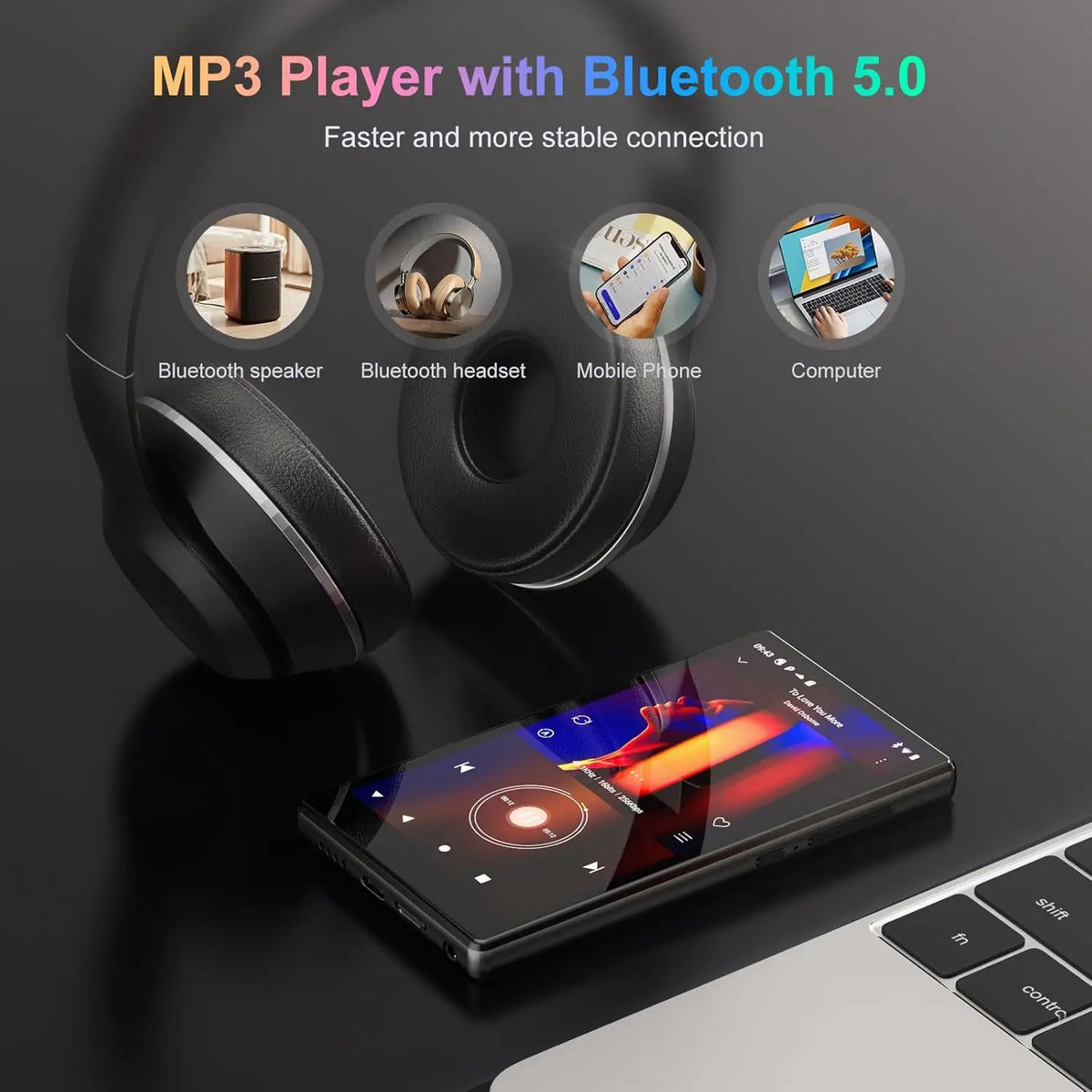 1080P Android 13.0 4.7-inch 32GB/96GB MP3 Player with Bluetooth and WiFi, up to 1TB